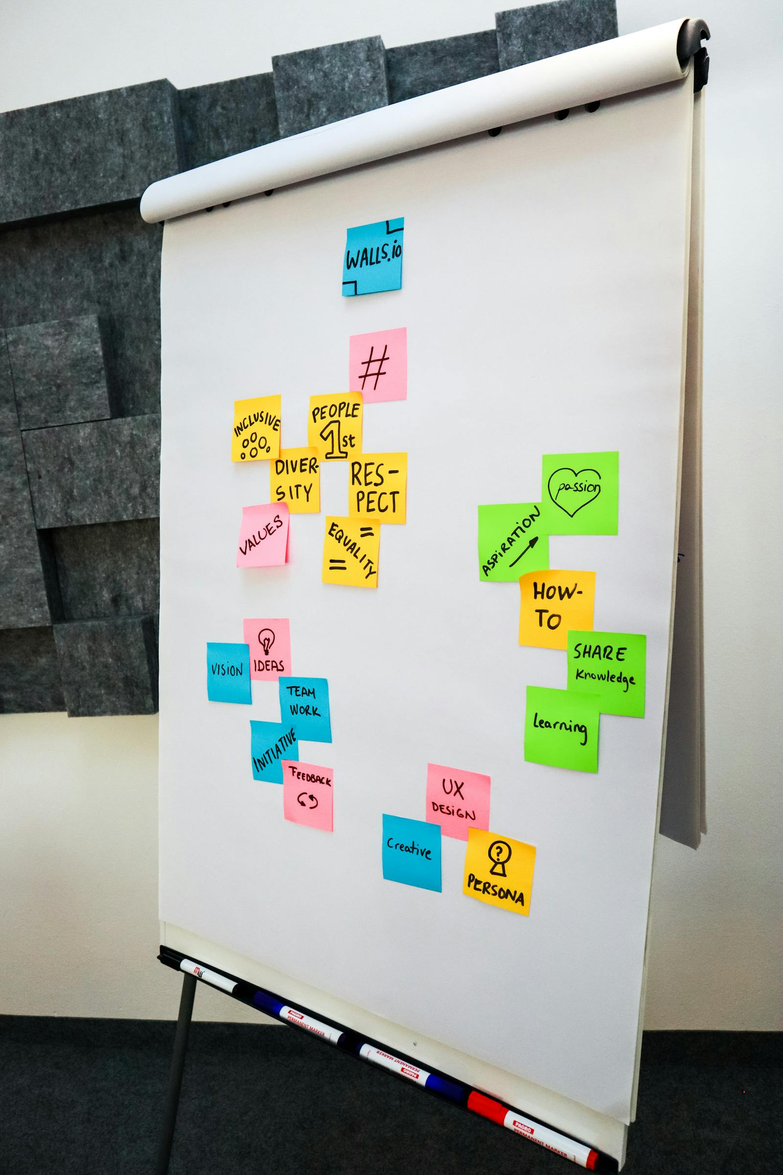 Architecture des processus